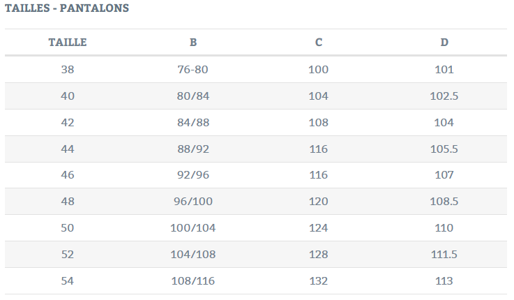 Guide des tailles pantalon stagunt