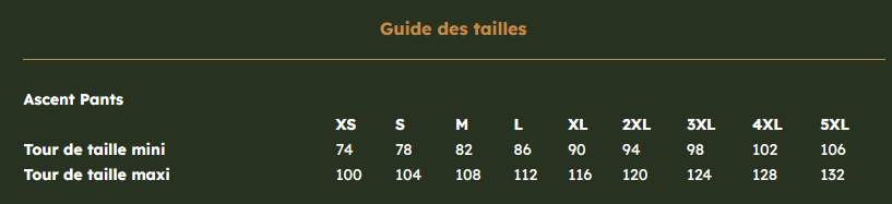 Guide des tailles