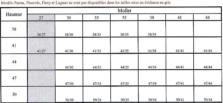 Guide taille chaps Flexy