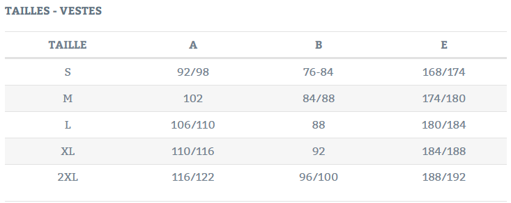 guide des tailles vesye stagunt homme